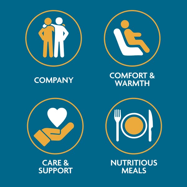 3 for 2 Winter Respite Offer